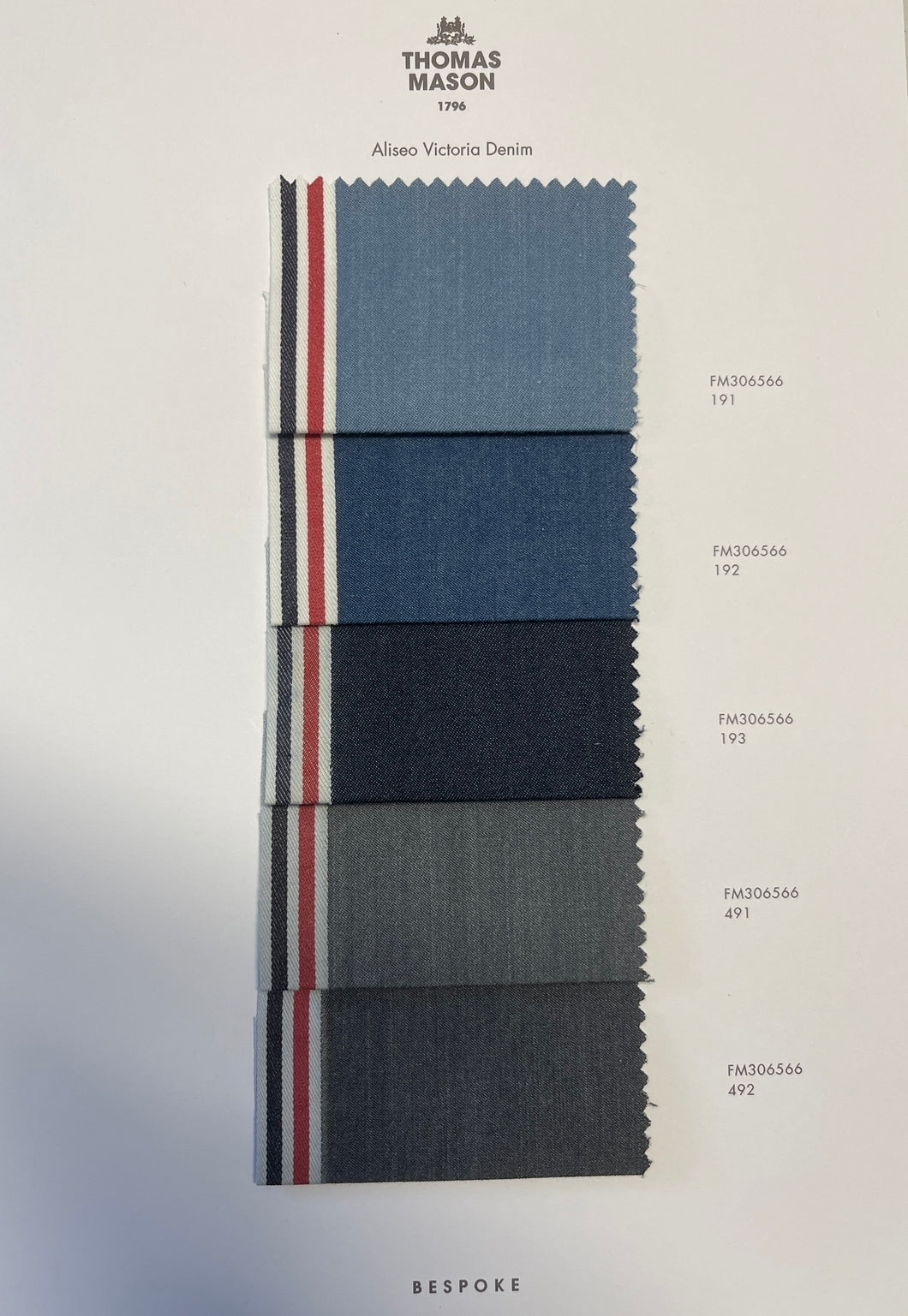 Bespoke Shirt in Aliseo Sea Island Chambray